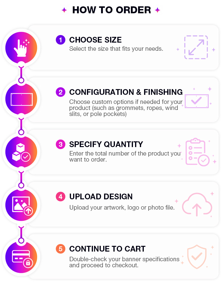 How to order