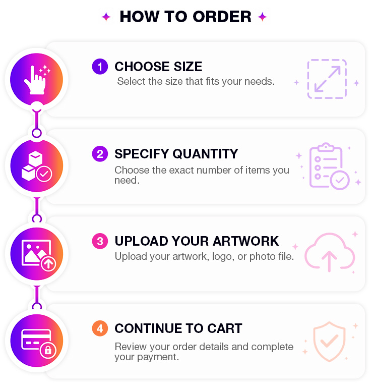 How to order